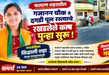 फलटणमध्ये गजानन चौक ते दगडी पूल रस्त्याचे काम पुन्हा सुरू! नगरसेविका सिद्धाली शहा यांच्या सातत्यपूर्ण पाठपुराव्याला यश; प्रभाग क्रमांक ८ मधील नागरिकांना मोठा दिलासा